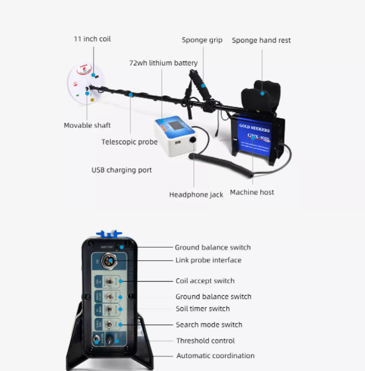 GDX8000 High Depth Underground - Outdoor Hunting Lab 리뷰 및 가격