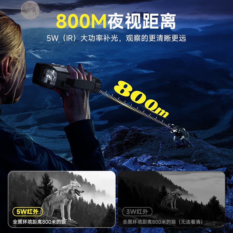 Night Vision Scouting Device 8 - Outdoor Hunting Digital Night Vision 리뷰 및 가격