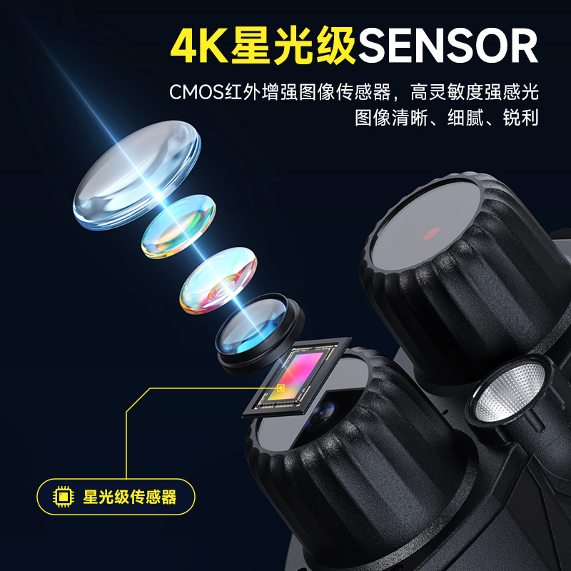 Night Vision Scouting Device 8 - Outdoor Hunting Digital Night Vision 리뷰 및 가격